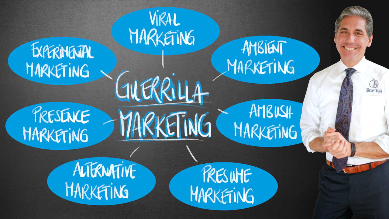 J. Sheldon Snodgrass standing next to an infographic about guerrilla marketing, and key elements of marketing around it.